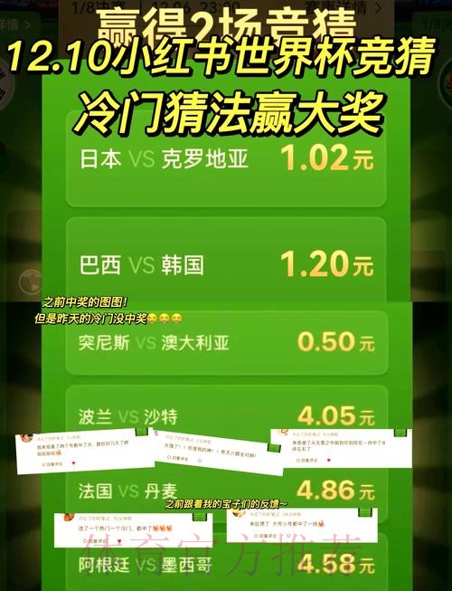 世界杯下注入口：专业预测助你提高胜率