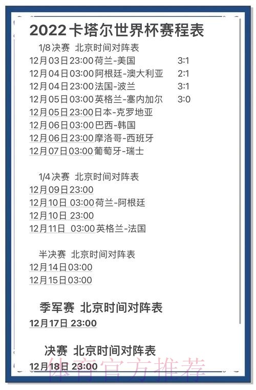 官方推荐:世界杯比分预测攻略 官方推荐:世界杯比分预测攻略