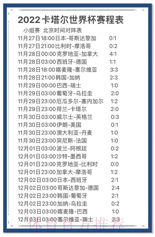 官方推荐:世界杯比分预测攻略 官方推荐:世界杯比分预测攻略