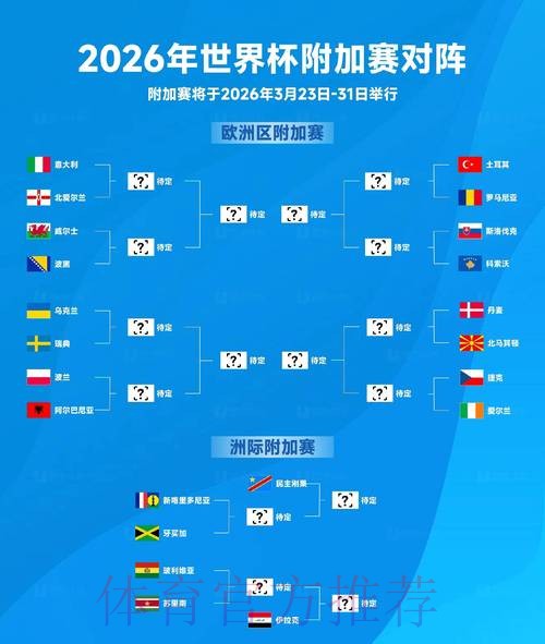 2026世界杯比分实时更新平台