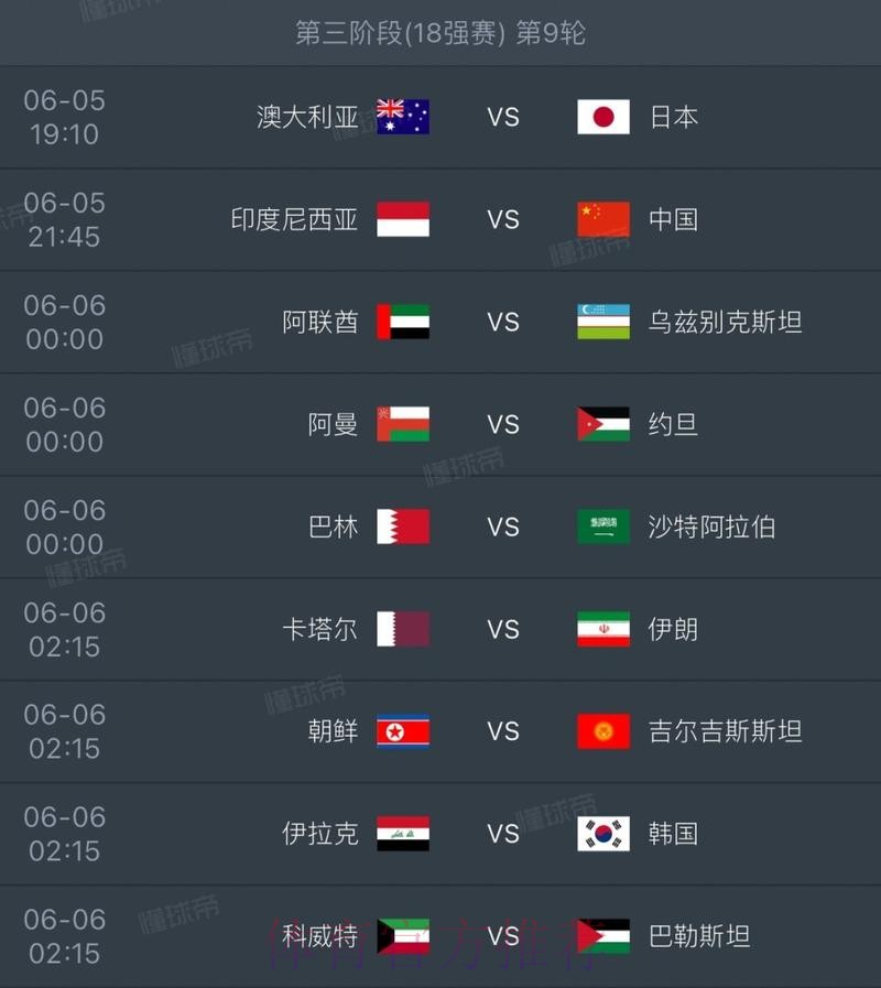2026世界杯比赛结果实时