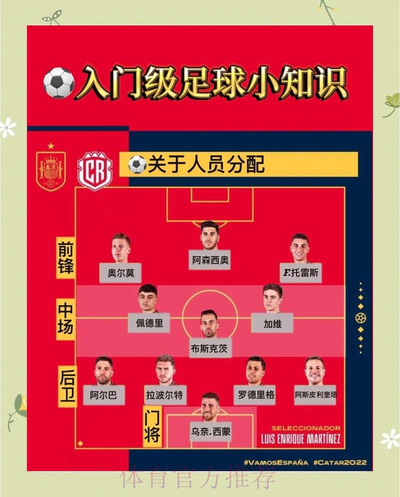 世界杯外围投注指南:揭秘提升命中率的独家秘技 世界杯外围投注指南:揭秘提升命中率的独家秘技