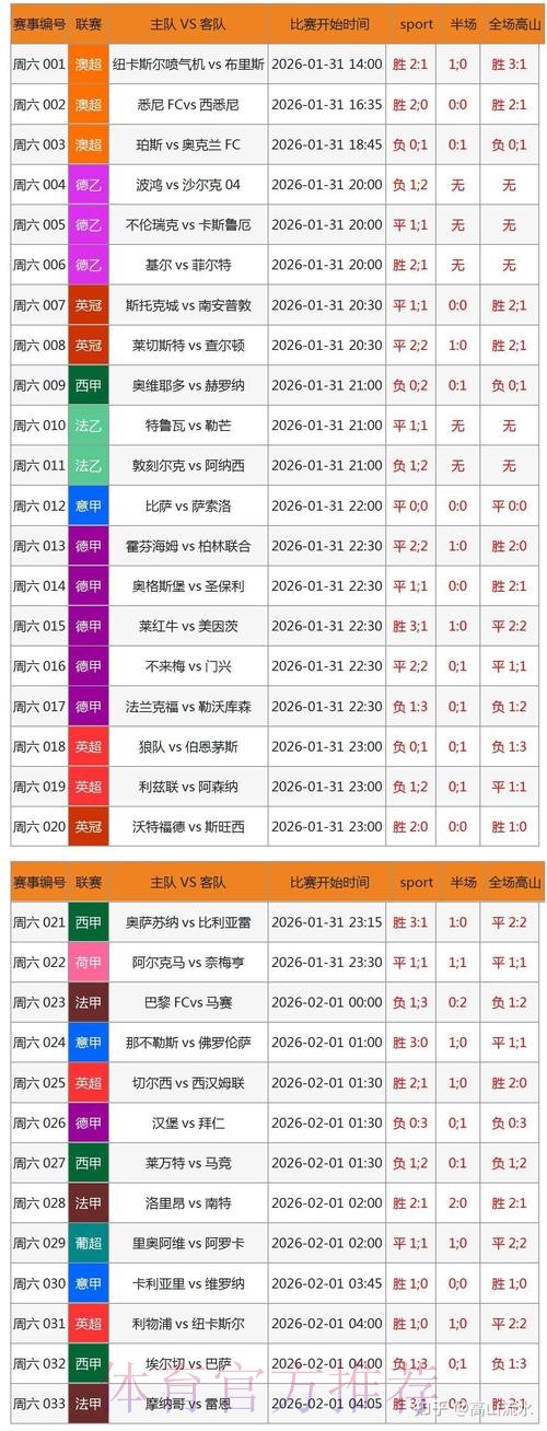世界杯比分安全官方网址查询助手 世界杯比分安全官方网址查询助手
