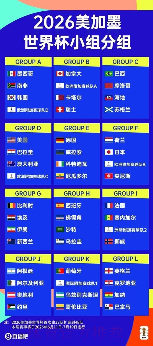 2026世界杯竞猜指南：在线平台投注全解析