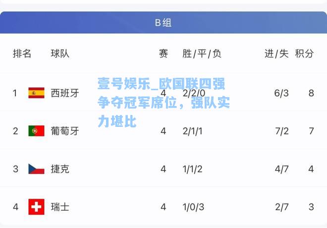 壹号娱乐_欧国联四强争夺冠军席位，强队实力堪比