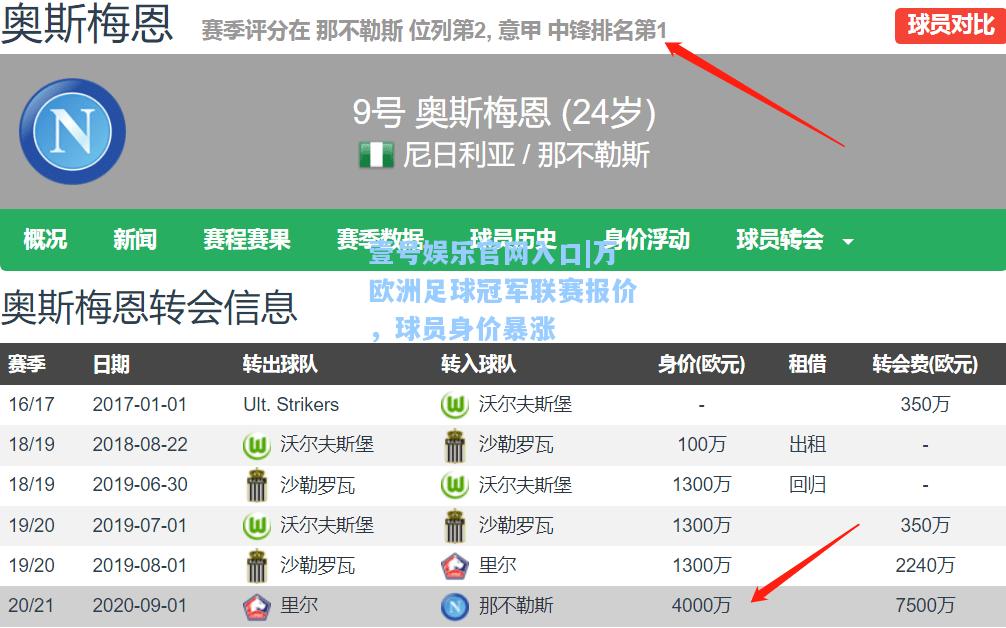 万欧洲足球冠军联赛报价，球员身价暴涨