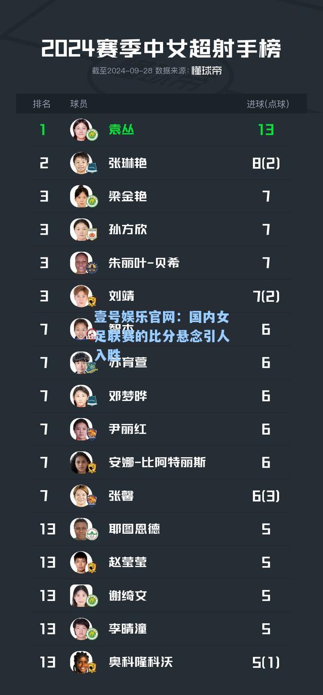 壹号娱乐官网：国内女足联赛的比分悬念引人入胜